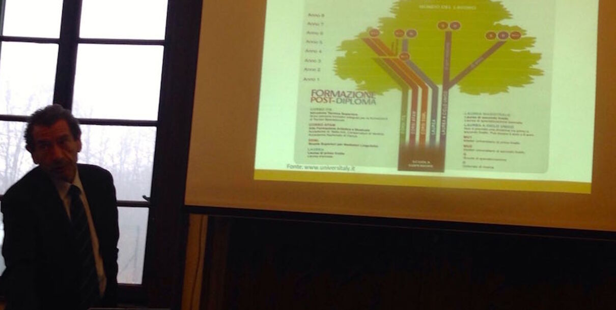 tra-riforme-e-futuro-come-scegliere-il-percorso-universitario-oggi
